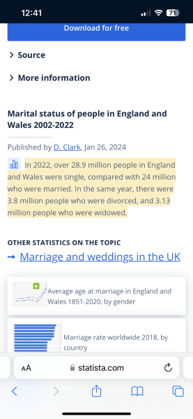 To resent that my future depends on whether a man deems me good enough