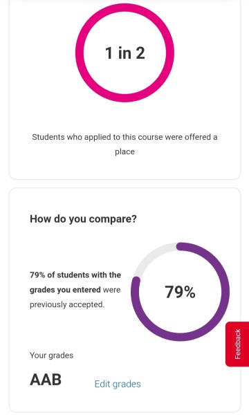 Durham AAB subject offers?