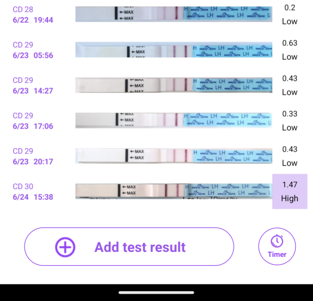 No positive OPK