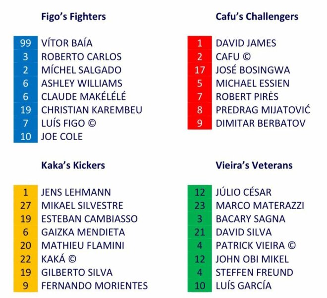 The Rolling Football Thread, season 2023-24 Part 2