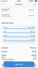 Taking a photo of everything I eat