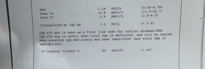 Anyone who knows about Thyroid - blood test results