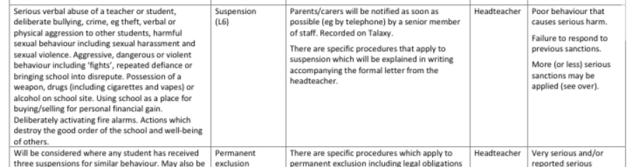AIBU to insist my son has the suspension lifted?