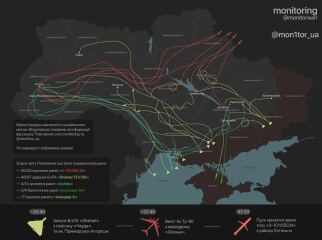 Ukraine Invasion: Part 49