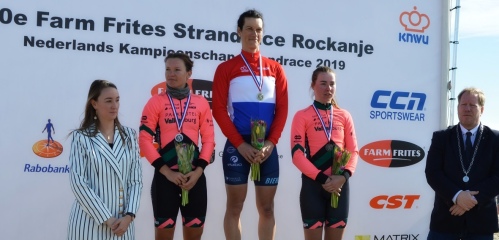 Will there be any males in women's teams at the Olympics?