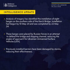 Ukraine Invasion: Part 49