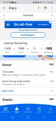Taking a photo of everything I eat