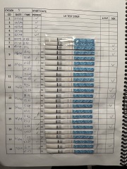 TTC after chemical pregnancy