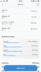 Taking a photo of everything I eat