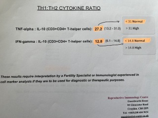 Immune/NK cells pred thread #32