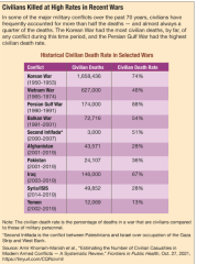 Israel rescues four hostages alive from Gaza who were captured by Hamas at Nova music festival on October 7 - including girl seen kidnapped on back of motorbike