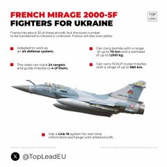 Ukraine Invasion: Part 49