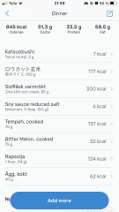 Taking a photo of everything I eat