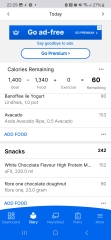 Taking a photo of everything I eat