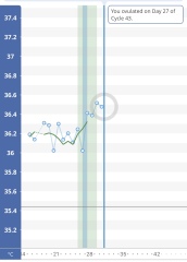 TTC July 2024 ✨♥️