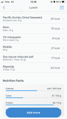 Taking a photo of everything I eat