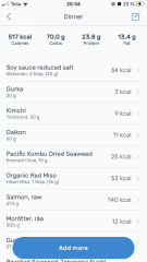 Taking a photo of everything I eat