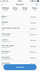 Taking a photo of everything I eat