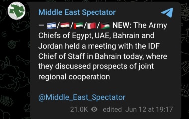 Conflict Israel and other nearby countries