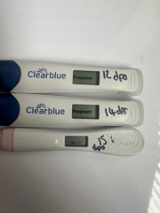 Opening a Clearblue Early Digital