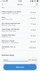 Taking a photo of everything I eat