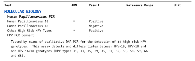 Test Results