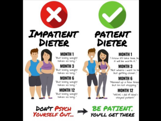 If you lost a lot of weight, how did you keep up motivation?