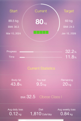 Continuing Mounjaro Thread 11