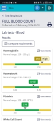 Help with blood test results