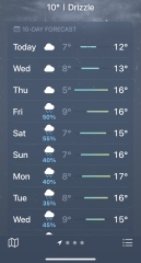 Anyone else loving the weather?