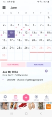 Help with ovulation