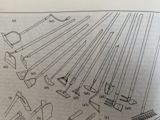 Best tool for weeding gravel