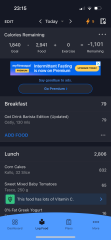 Taking a photo of everything I eat