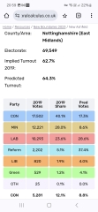 Labour can't win