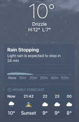 Anyone else loving the weather?