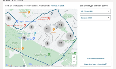 How is Mitcham To Live in