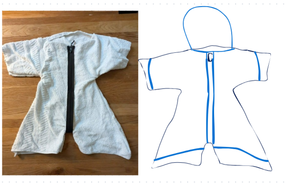 Feedback on idea - Baby swimming product