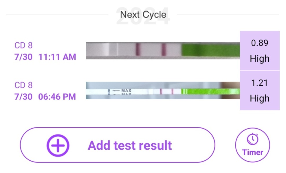 Positive OPK cycle day 8?