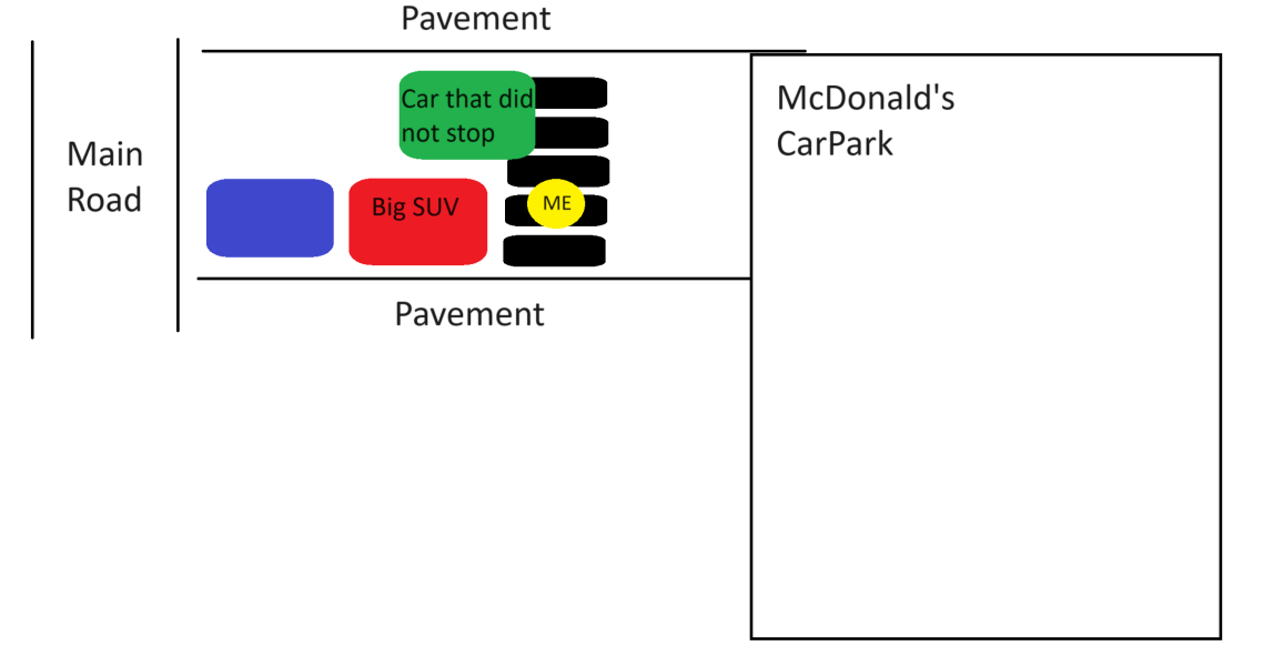 Almost got knocked over at a zebra crossing