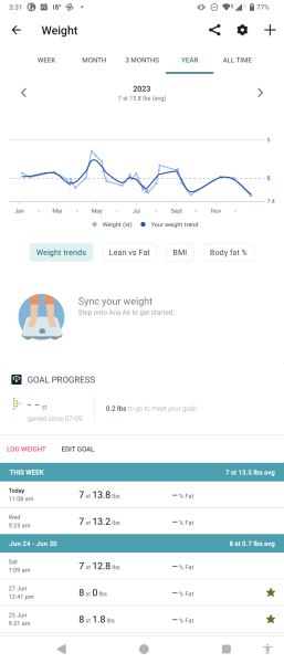 If you are short and thin please tell me what you eat?