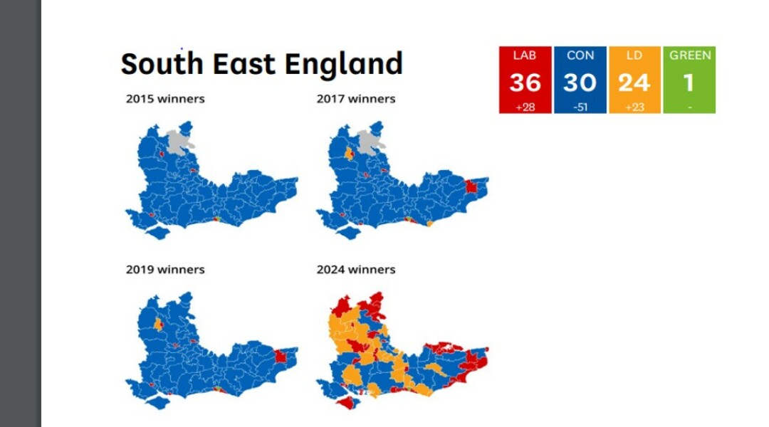 GE 2024 HoCL report and more detailed datasets