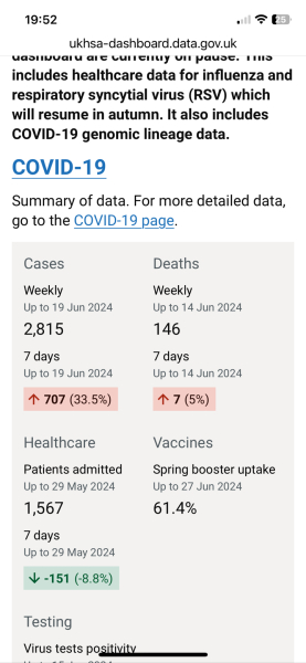 A lot about! Why not in press ?