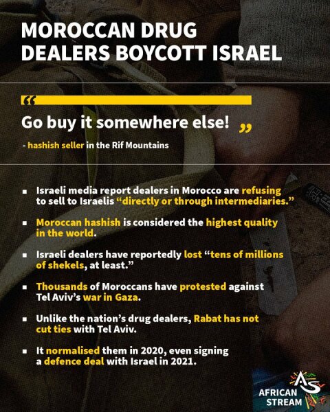 Anonymous hacks Israeli Security Ministry - gives 48 hours to end the genocide