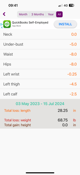 Do I reduce my calories