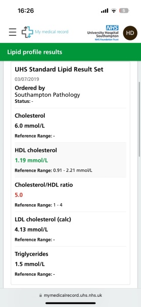Is my cholesterol bad? Bit confused...