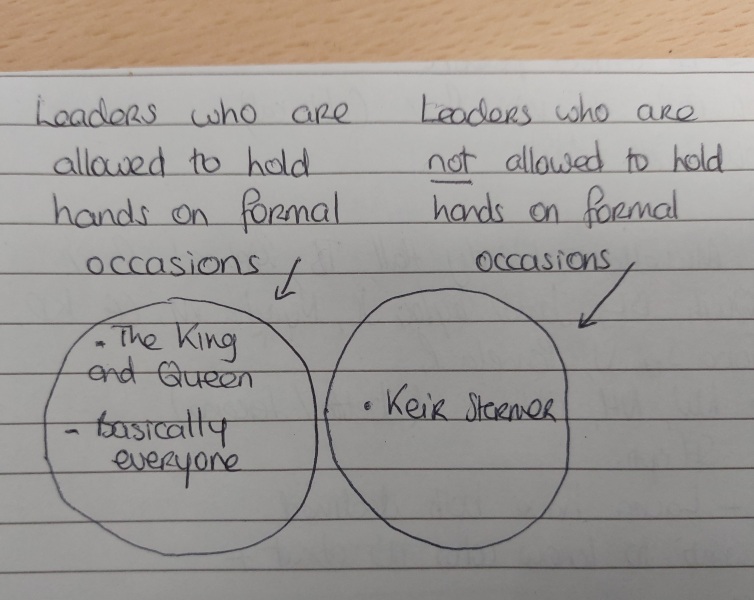 To wish Sir Keir and his wife would not hold hands when working