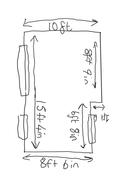 To build a false wall in a Housing Association rental property?