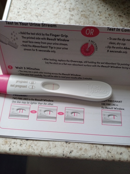 Pregnancy after Miscarraige