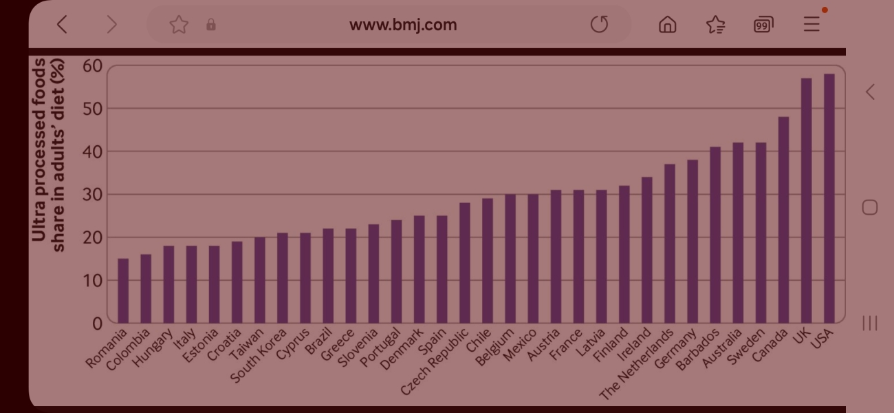 British kids and eating habits - IABU ?