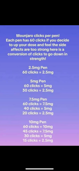 Can I take two shots of 2.5 to make 5?